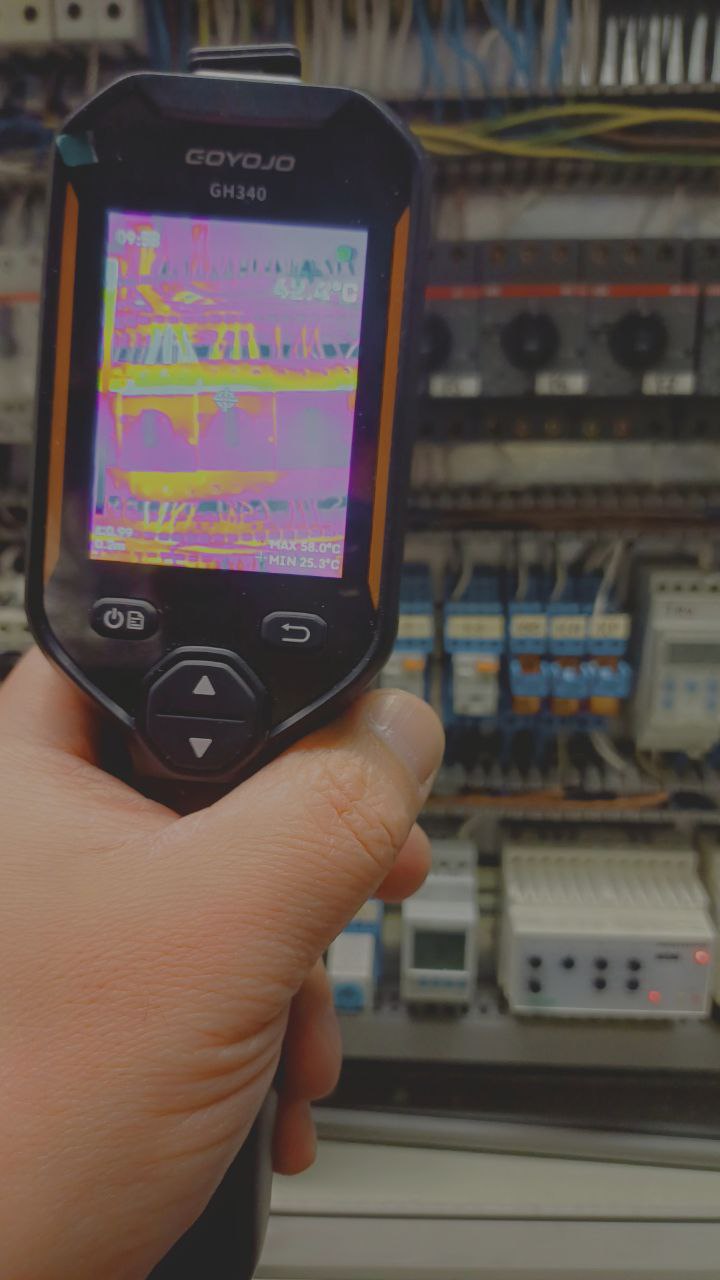 Сканирование